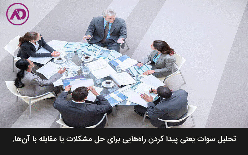 تحليل سوات چیست