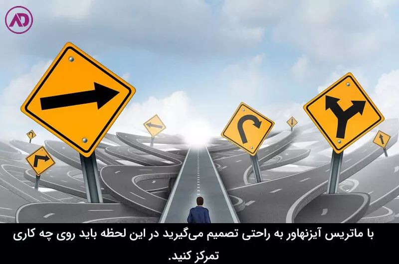 مزیتهای استفاده از ماتریس آیزنهاور