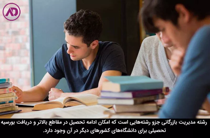 آینده شغلی رشته مدیریت بازرگانی