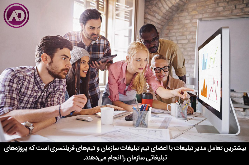 مدیر تبلیغات